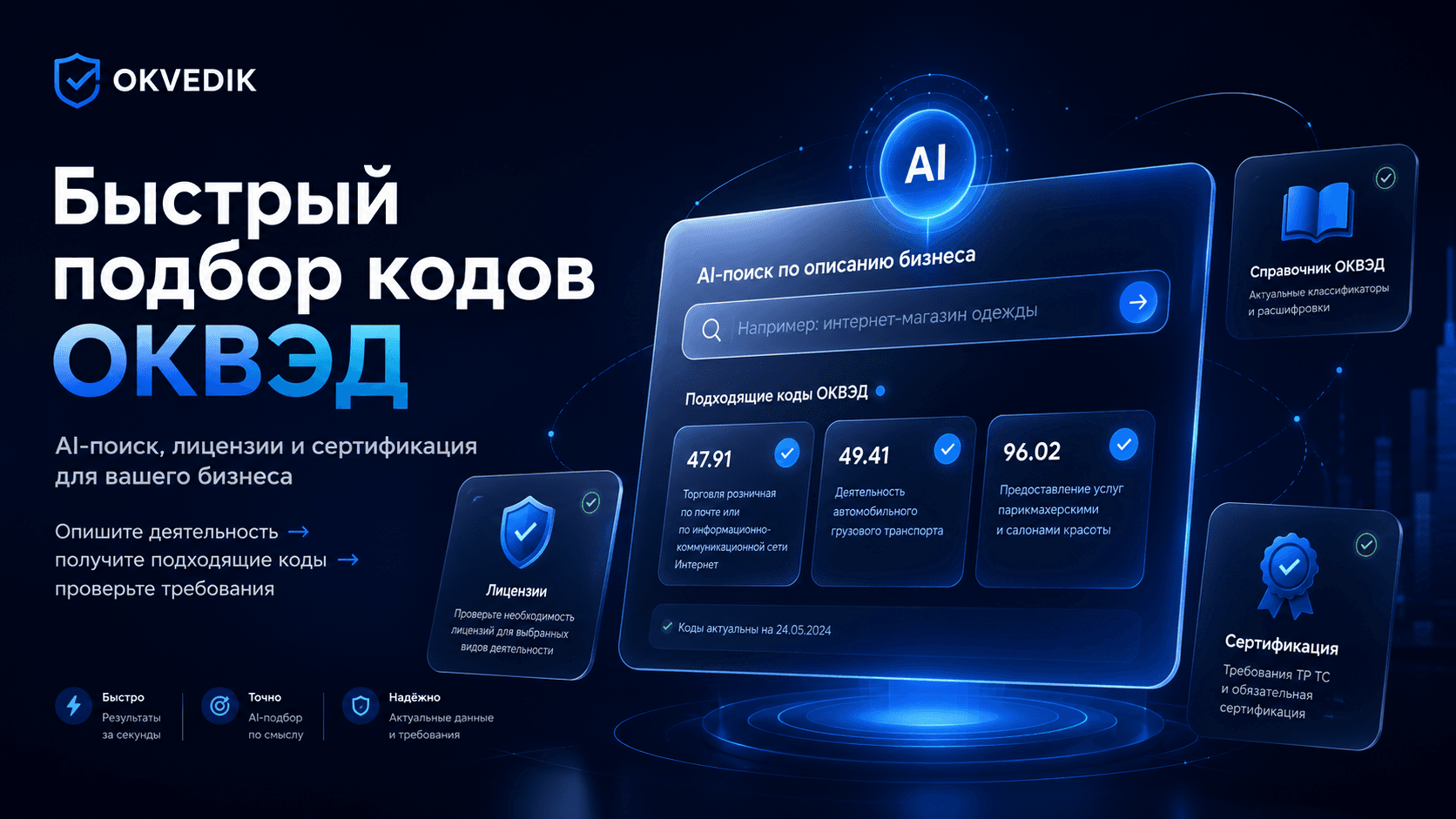 справочник ОКВЭД okvedik.ru