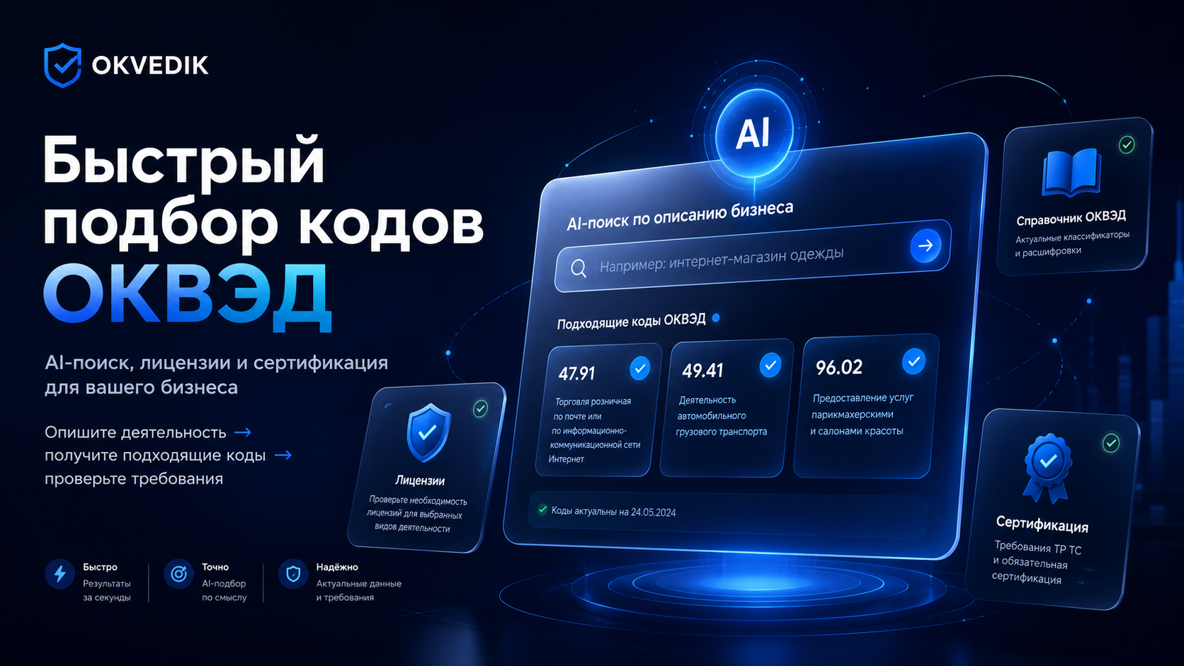 справочник ОКВЭД okvedik.ru